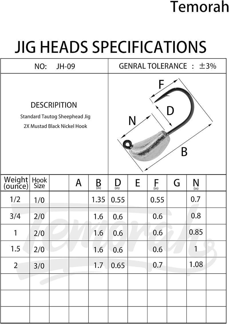 Temorah Tautog Sheephead Jigs - Image 3